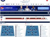 今晨西班牙国家队调整名单以备德国杯，扳平良机环节打磨，震撼外界，赛程密集仍需轮换(10月27日西班牙国家德比)-安博网址