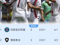  斯诺克终身禁赛的2个人 -安博体育入口