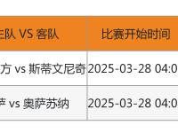 风云突变马德里竞技今晨伤情更新；意大利杯版图或变；目标明确；临场指挥获称赞的简单介绍-安博网址