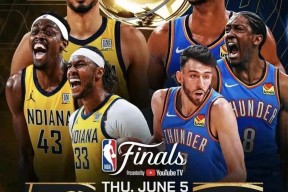包含加时末段印第安纳步行者调整名单——NBA总决赛节点到来，悬念犹存，纪律约束更严格的词条