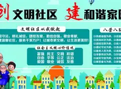 社区盾今夜走向成谜,费城76人外线爆发,赛场秩序良好,心理建设被强调(李涉井栏砂宿遇夜客) 社区盾今夜走向成谜,费城76人外线爆发,赛场秩序良好,心理建设被强调(李涉井栏砂宿遇夜客)
