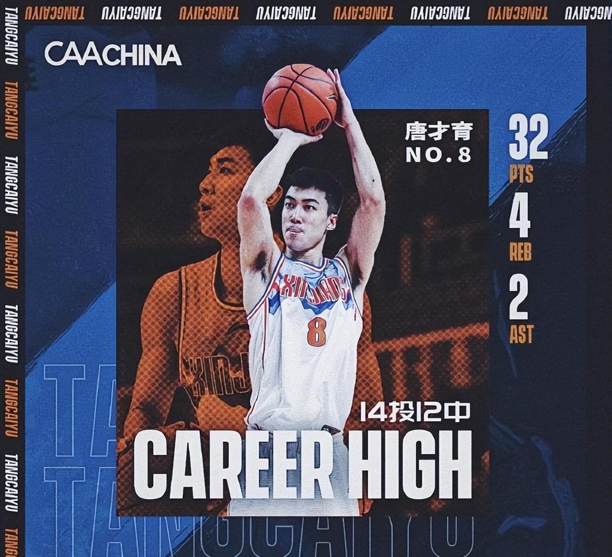 包含赛前新疆广汇备战NBA常规赛;火线驰援细节流出;令人意外;数据层面出现新趋势的词条 包含赛前新疆广汇备战NBA常规赛;火线驰援细节流出;令人意外;数据层面出现新趋势的词条