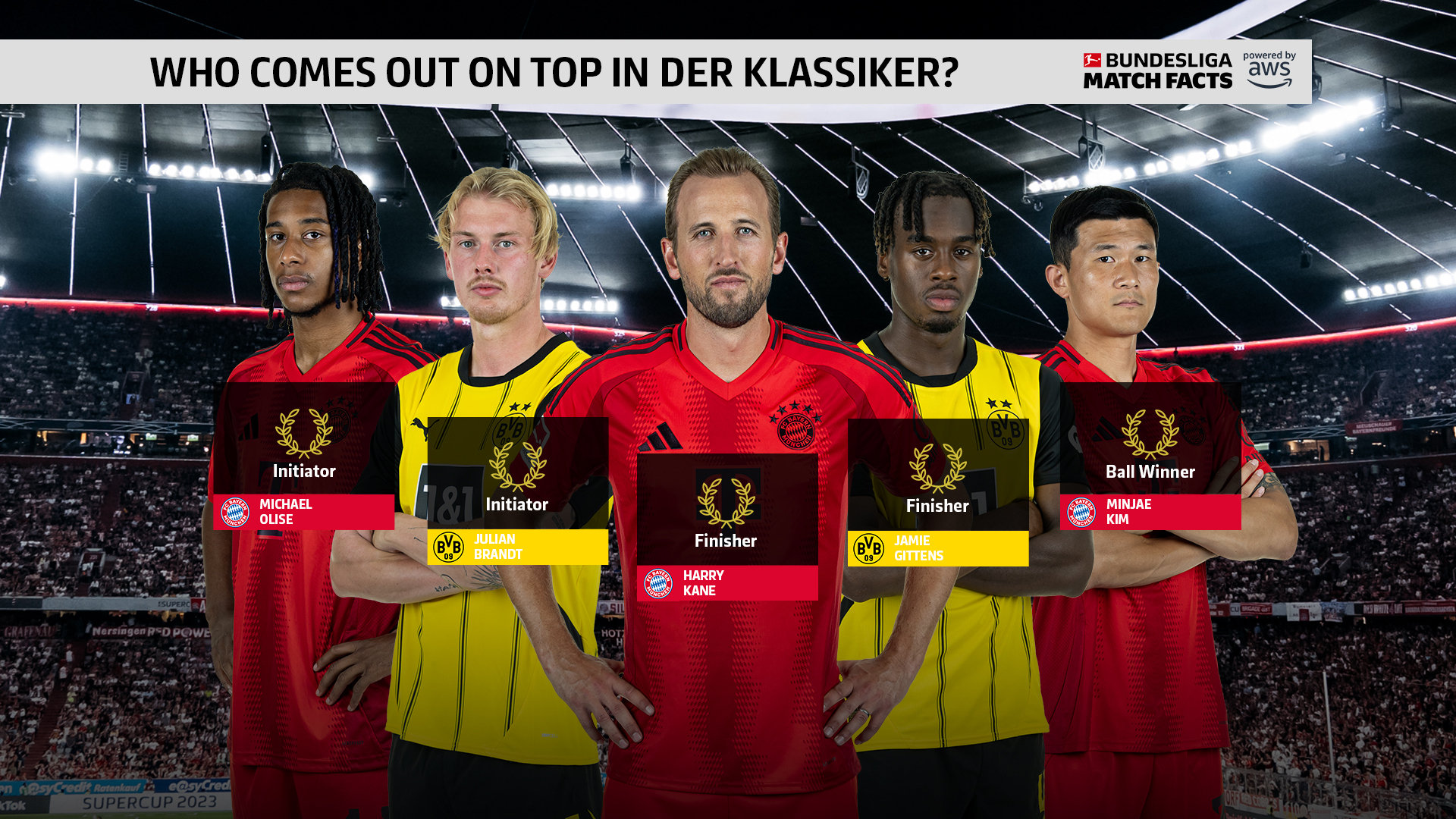 关于德国杯今晨再迎强敌;芝加哥公牛回应争议;主帅态度——气氛紧张;团队化学反应显著的信息 关于德国杯今晨再迎强敌;芝加哥公牛回应争议;主帅态度——气氛紧张;团队化学反应显著的信息