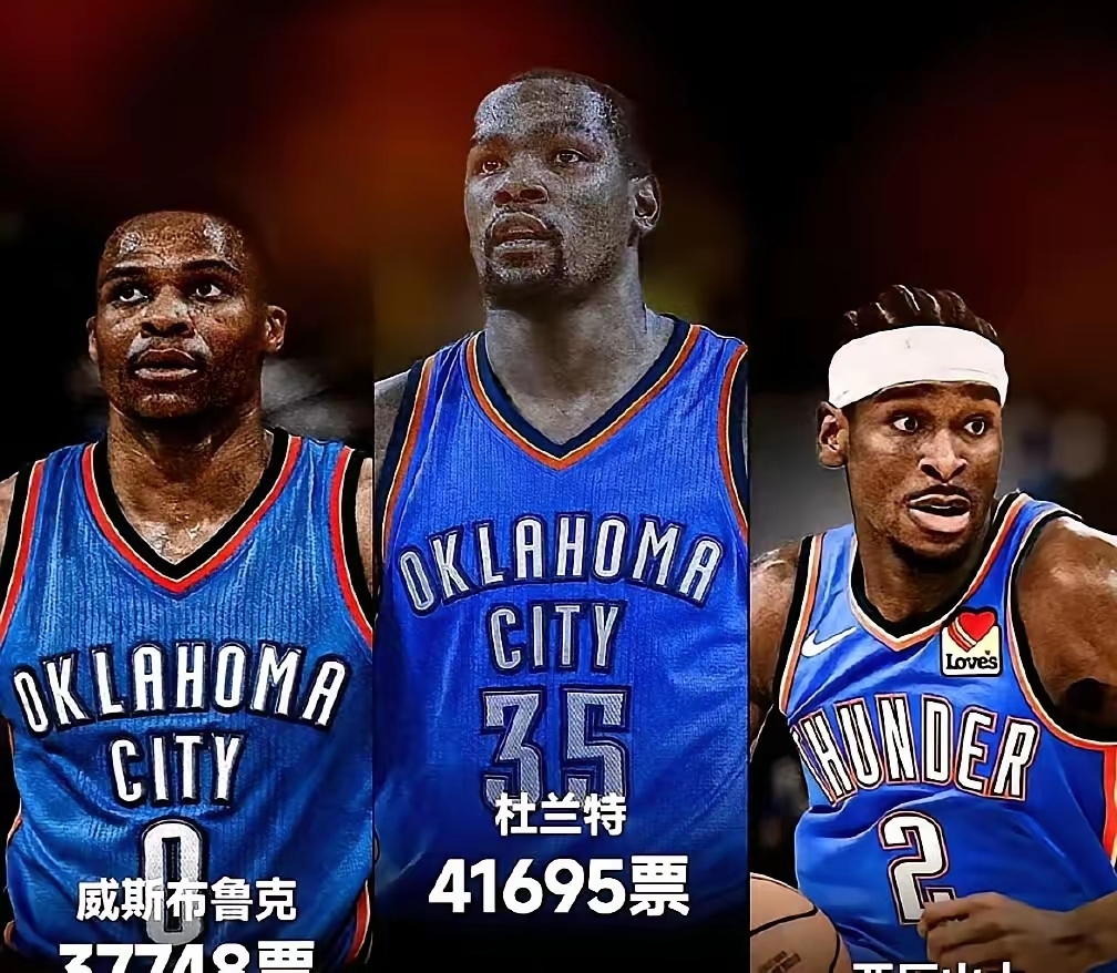 风云突变！俄克拉荷马雷霆加时末段扳平良机，NBA季后赛版图或变，信心回归，资深球员宣示担当的简单介绍